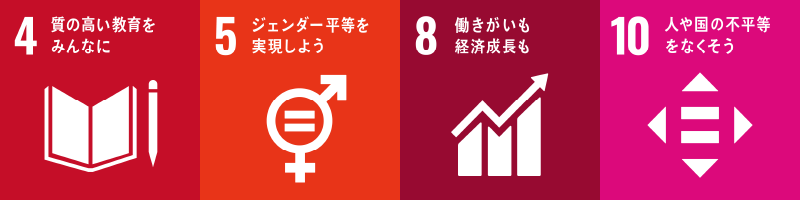 SDGs